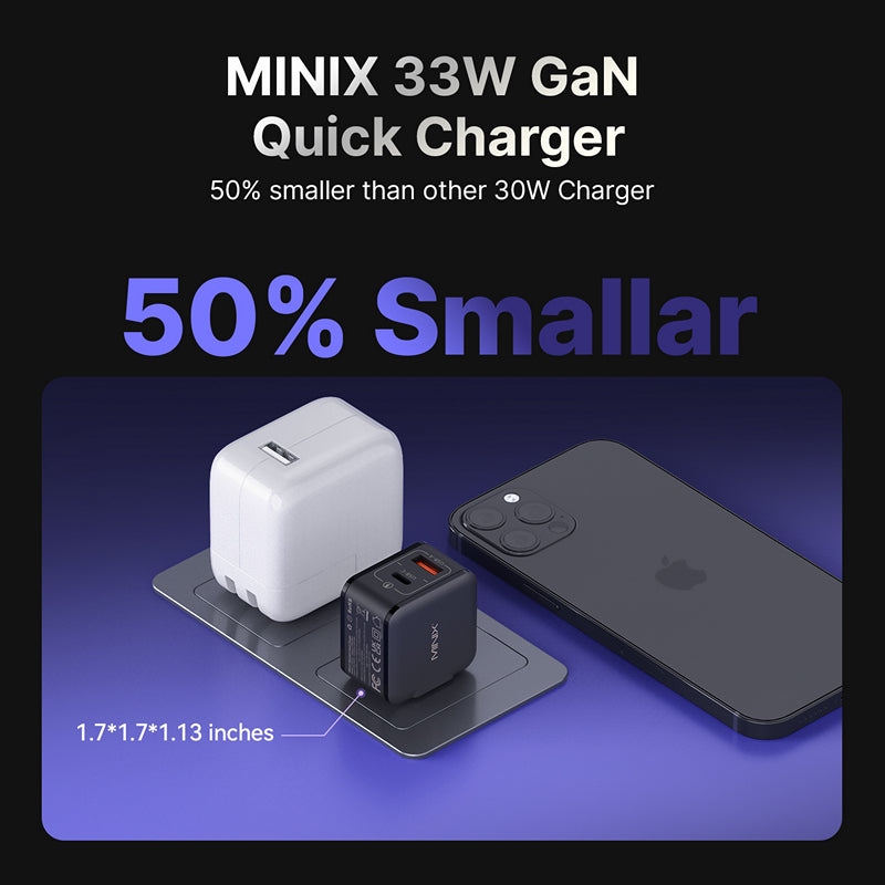 NEO P1 Mini GaN Fast Charger – Minix Official Store